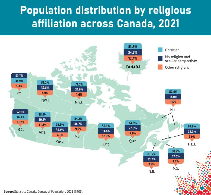 Map showing the 2021 Canadian census data for ethnocultural-religious-affiliation